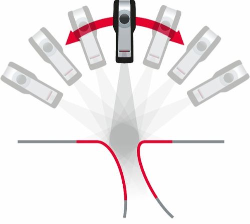 calipri c1x 精準(zhǔn)高效的車(chē)身間隙面差檢測(cè)方案