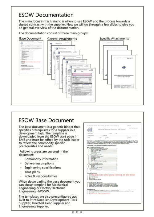 主機廠產品開發(fā)流程及整車項目計劃