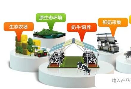 乳產(chǎn)品追溯召回系統(tǒng)軟件設(shè)計(jì)與開(kāi)發(fā)解決方案